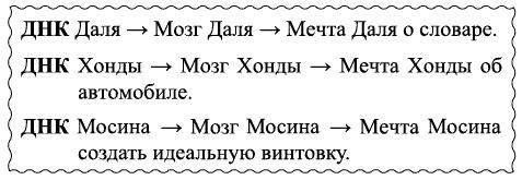 Работа, деньги и любовь. Путеводитель по самореализации