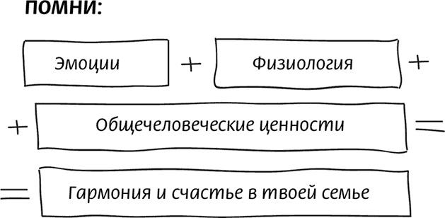 #Секреты Королевы. Настольная книга искусной любовницы