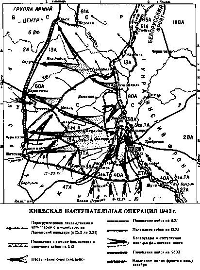 Житейская правда войны