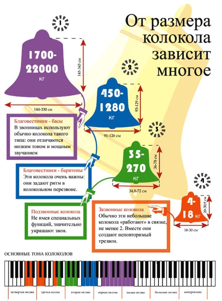 Великие умы России. Том 6. Андрей Чохов