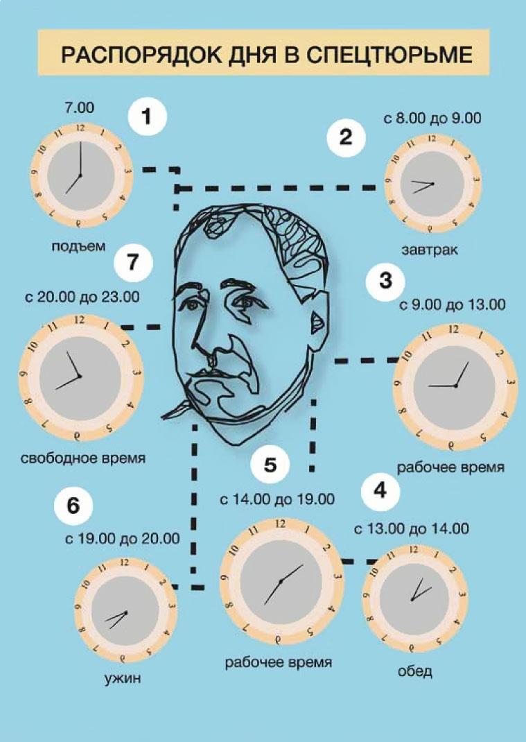 Великие умы России. Том 8. Андрей Туполев