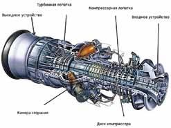 Великие умы России. Том 12. Михаил Миль