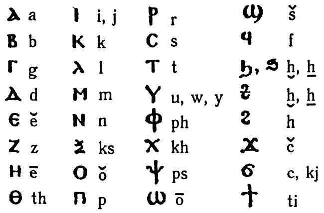 Правильно ли мы понимаем историю Европы и Азии? Книга III