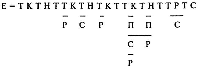 Русь и Рим. Правильно ли мы понимаем историю Европы и Азии? В 2 книгах. Книга 1