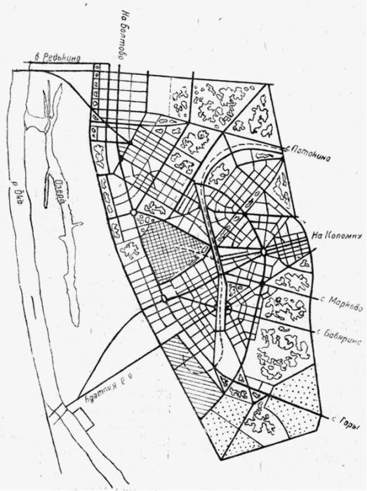 Градостроительная политика в СССР (1917-1929). От города-сада к ведомственному рабочему поселку