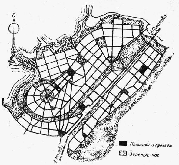 Градостроительная политика в СССР (1917-1929). От города-сада к ведомственному рабочему поселку