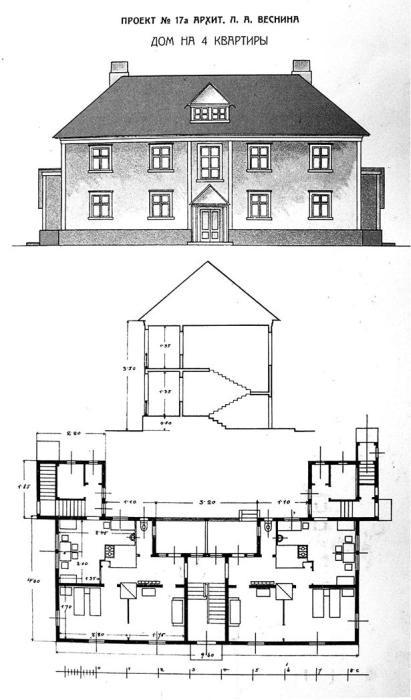 Градостроительная политика в СССР (1917-1929). От города-сада к ведомственному рабочему поселку