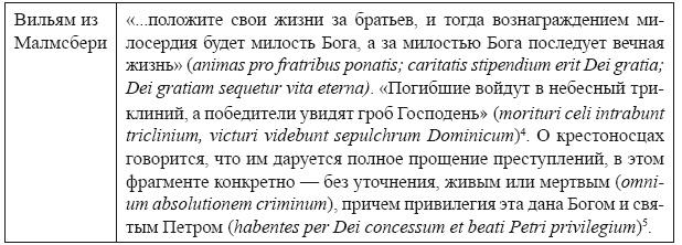 Крестовые походы в Палестину (1095-1291). Аргументы для привлечения к участию