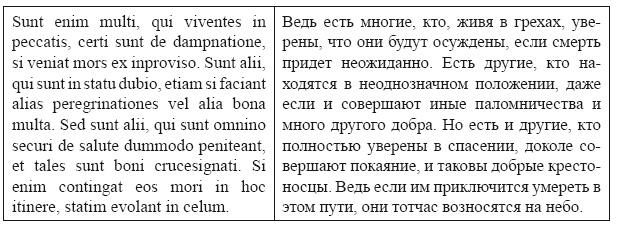 Крестовые походы в Палестину (1095-1291). Аргументы для привлечения к участию