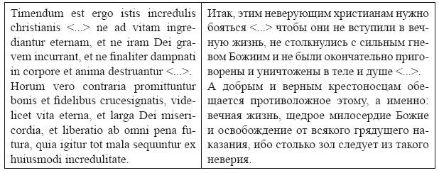 Крестовые походы в Палестину (1095-1291). Аргументы для привлечения к участию