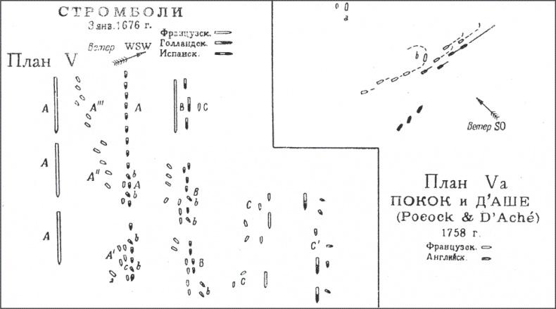 Влияние морской силы на историю. C предисловием Николая Старикова