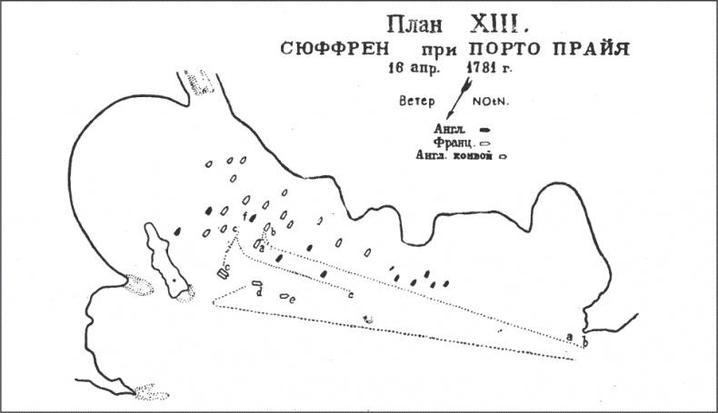 Влияние морской силы на историю. C предисловием Николая Старикова