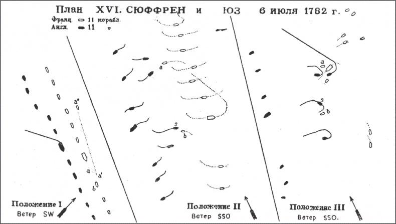 Влияние морской силы на историю. C предисловием Николая Старикова