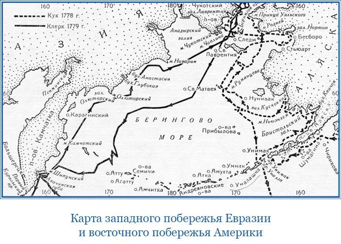 Первое российское плавание вокруг света