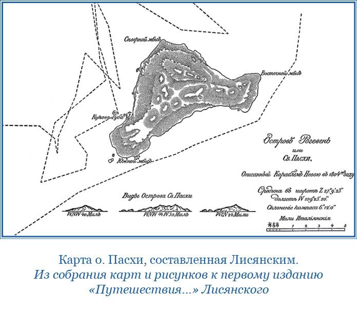 Первое российское плавание вокруг света