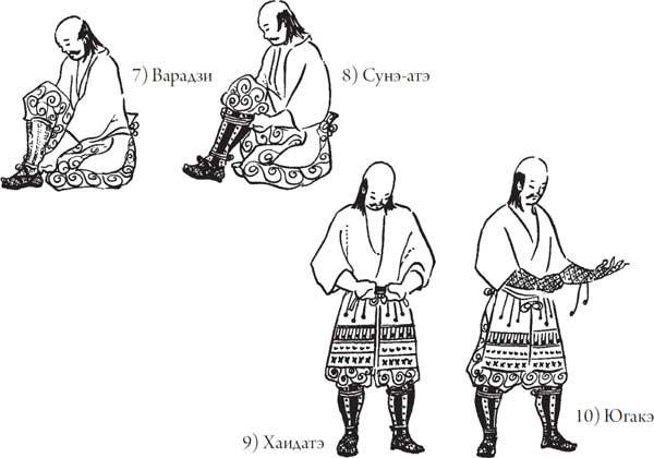 Секреты самураев. Боевые искусства феодальной Японии