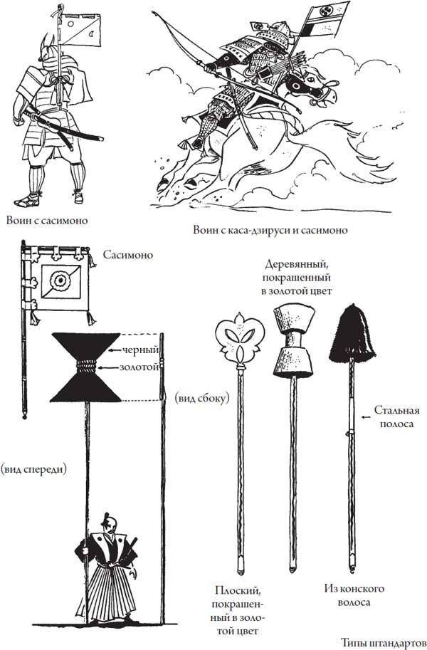 Секреты самураев. Боевые искусства феодальной Японии