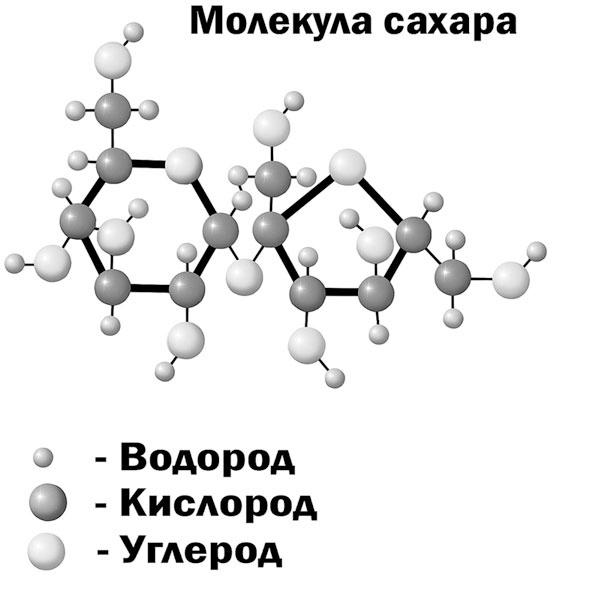 Астрономия на пальцах. Для детей и родителей, которые хотят объяснять детям