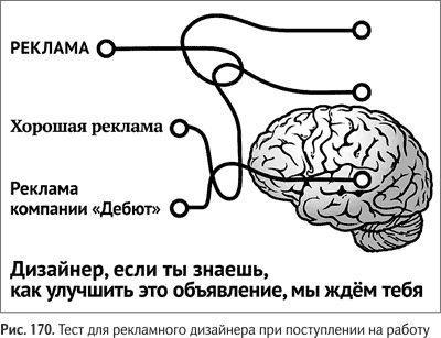 Не может быть. Парадоксы в рекламе, бизнесе и жизни