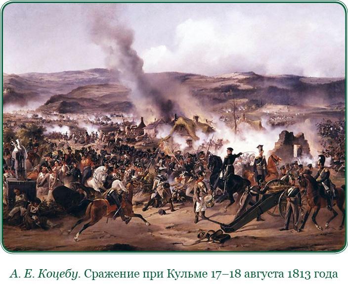 Изображение военных действий 1812 года