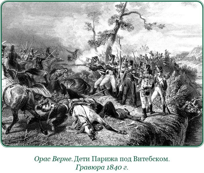 Изображение военных действий 1812 года