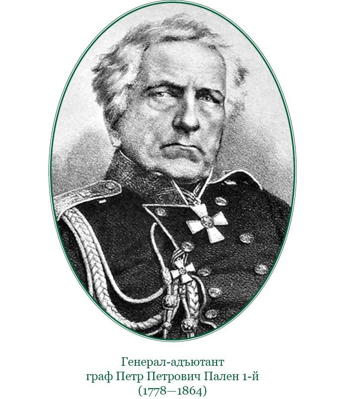 Изображение военных действий 1812 года