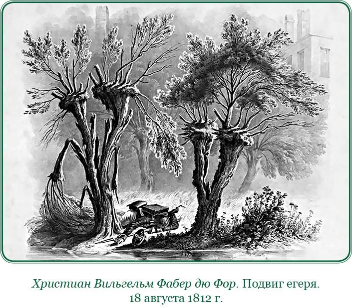 Изображение военных действий 1812 года