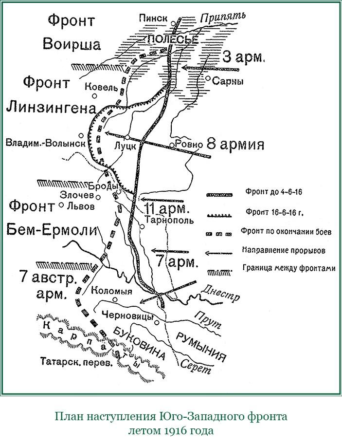 Мои воспоминания. Брусиловский прорыв