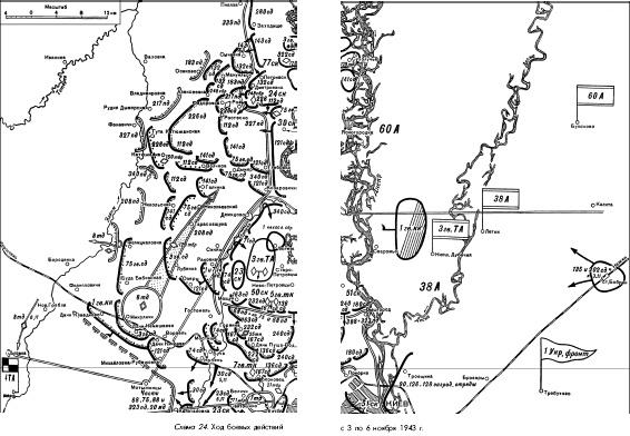 Битва за Днепр. 1943 г.