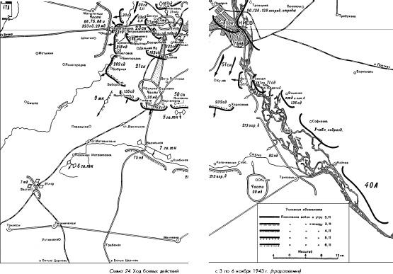 Битва за Днепр. 1943 г.