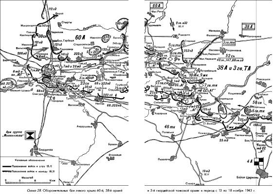 Битва за Днепр. 1943 г.