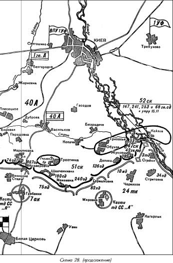 Битва за Днепр. 1943 г.