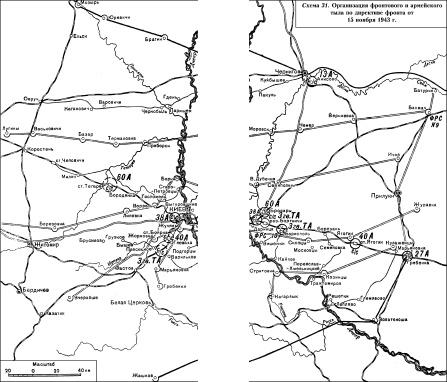 Битва за Днепр. 1943 г.