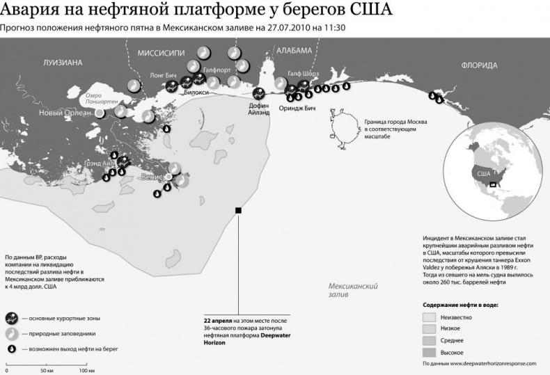 Тайны Апокалипсиса