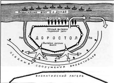 Святослав