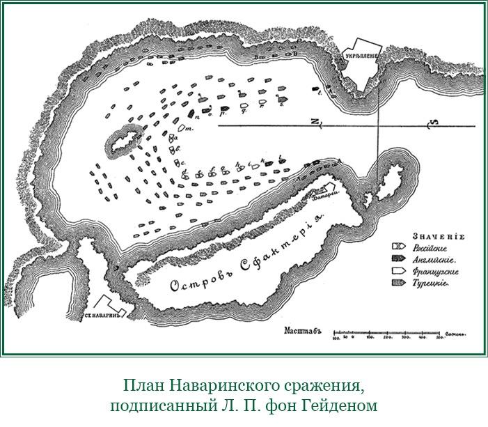 Адмирал Ее Величества России