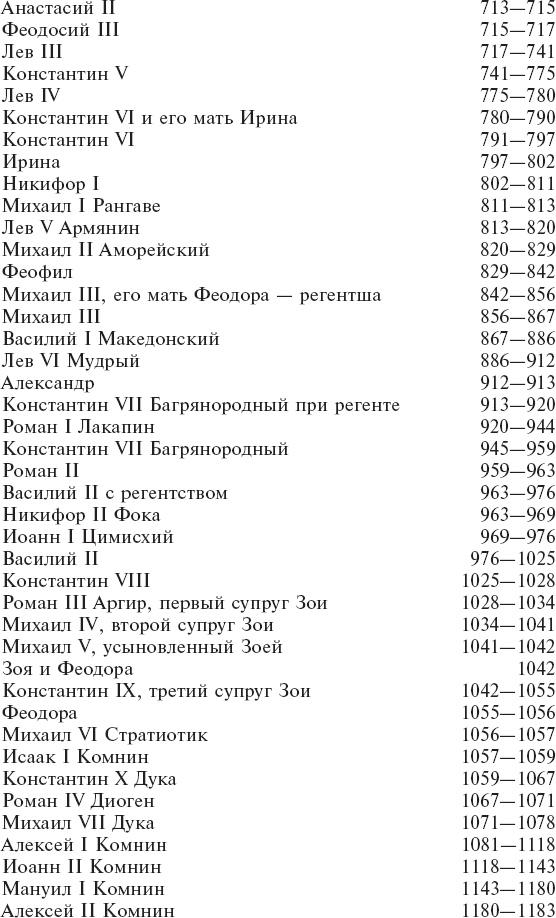 Византия. Удивительная жизнь средневековой империи