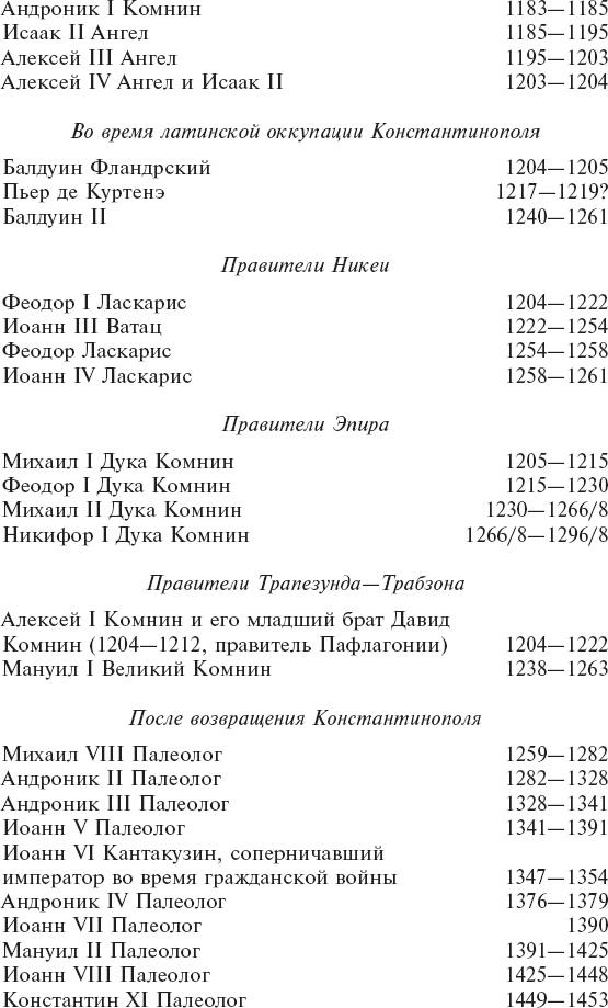 Византия. Удивительная жизнь средневековой империи