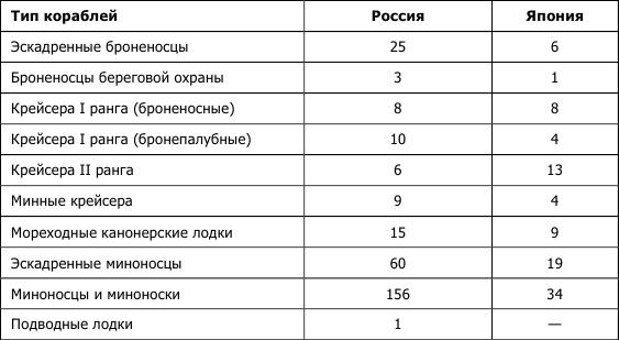 Августейший бунт. Дом Романовых накануне революции