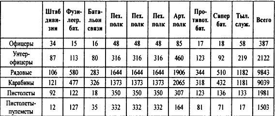 Крым 1944. Весна освобождения