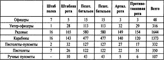 Крым 1944. Весна освобождения