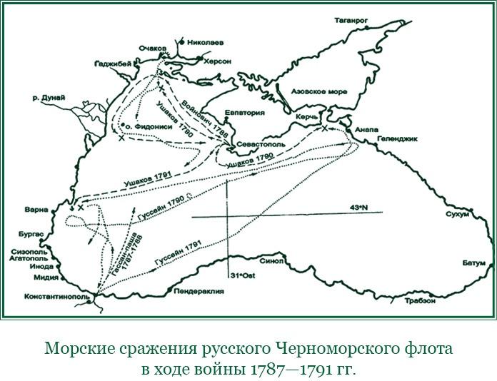 Святое русское воинство