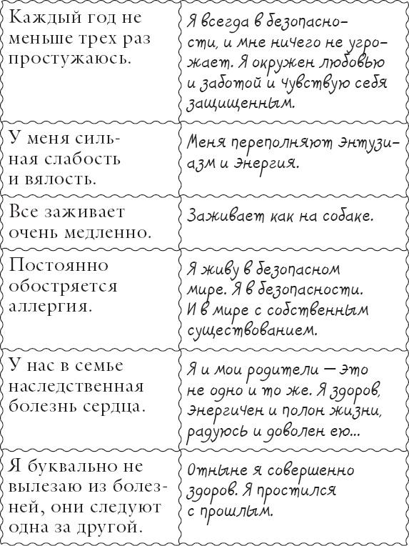 Живи позитивом! Живые аффирмации и полезные упражнения