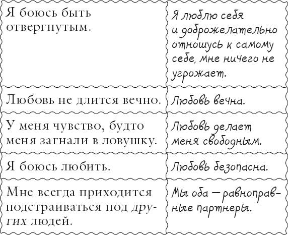 Живи позитивом! Живые аффирмации и полезные упражнения