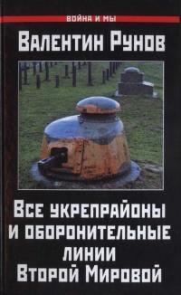 Все укрепрайоны и оборонительные линии Второй Мировой