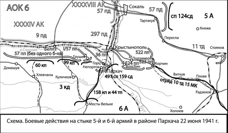 Вторжение. 22 июня 1941 года