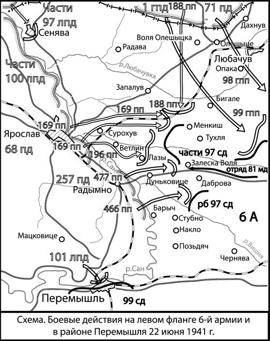 Вторжение. 22 июня 1941 года