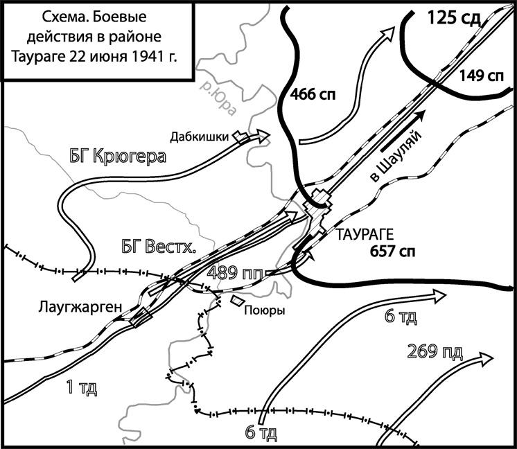 Вторжение. 22 июня 1941 года