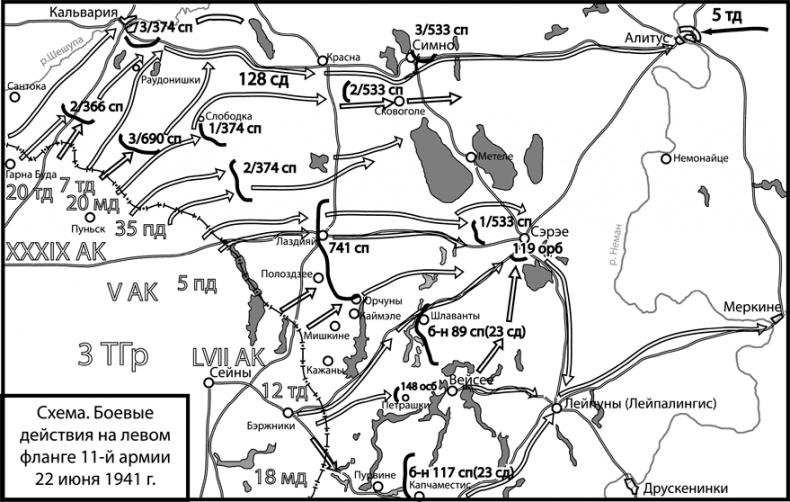 Вторжение. 22 июня 1941 года