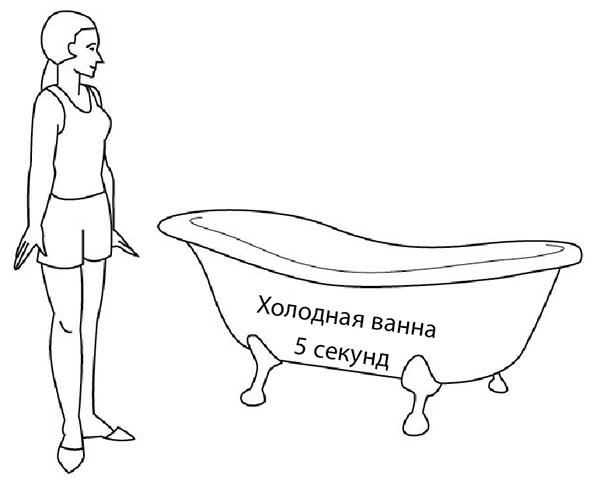 100 лет активной жизни, или Секреты здорового долголетия. 1000 ответов на вопросы, как вернуть здоровье